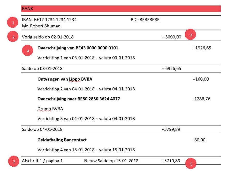 Rekeninguittreksel