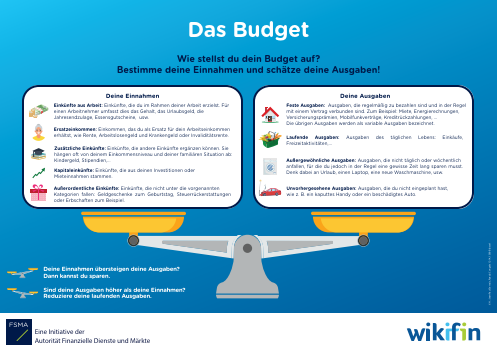 screenshot-poster-budget-de