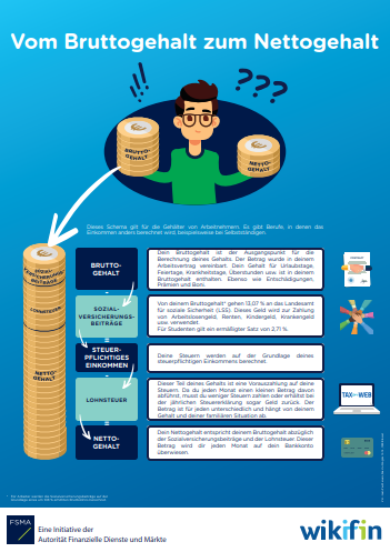 screenshot-poster-paycheck-de