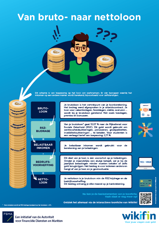 Screenshot poster loonbrief