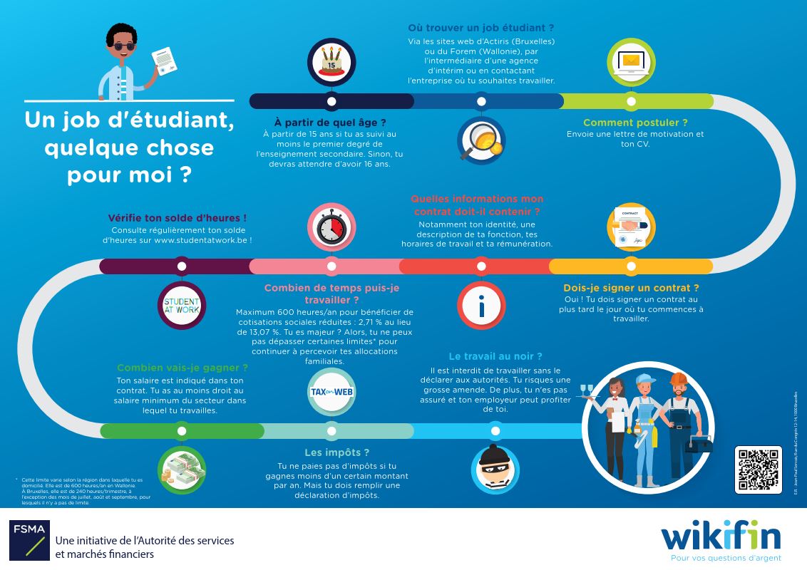 Screenshot poster job d&#039;étudiant