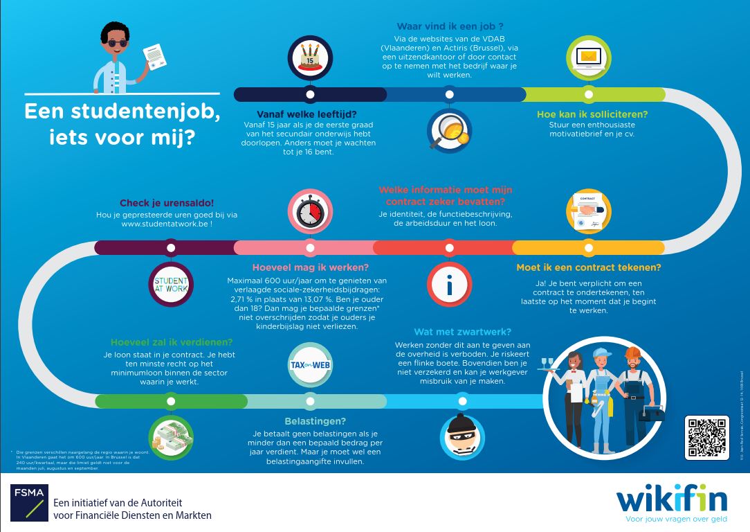 Screenshot poster studentenjob